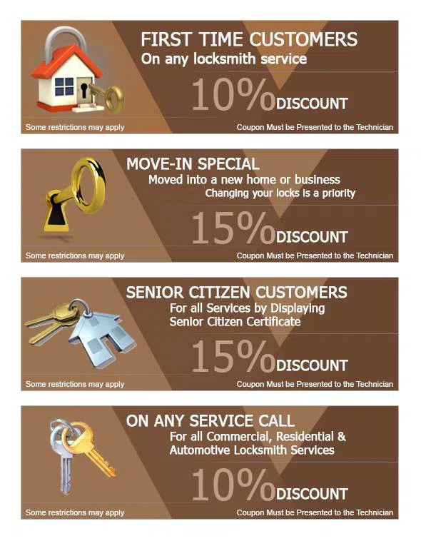 City Locksmith Shop Alexandria, VA 703-586-9675 City Locksmith Shop Alexandria, VA 703-586-9675 - cou-ls